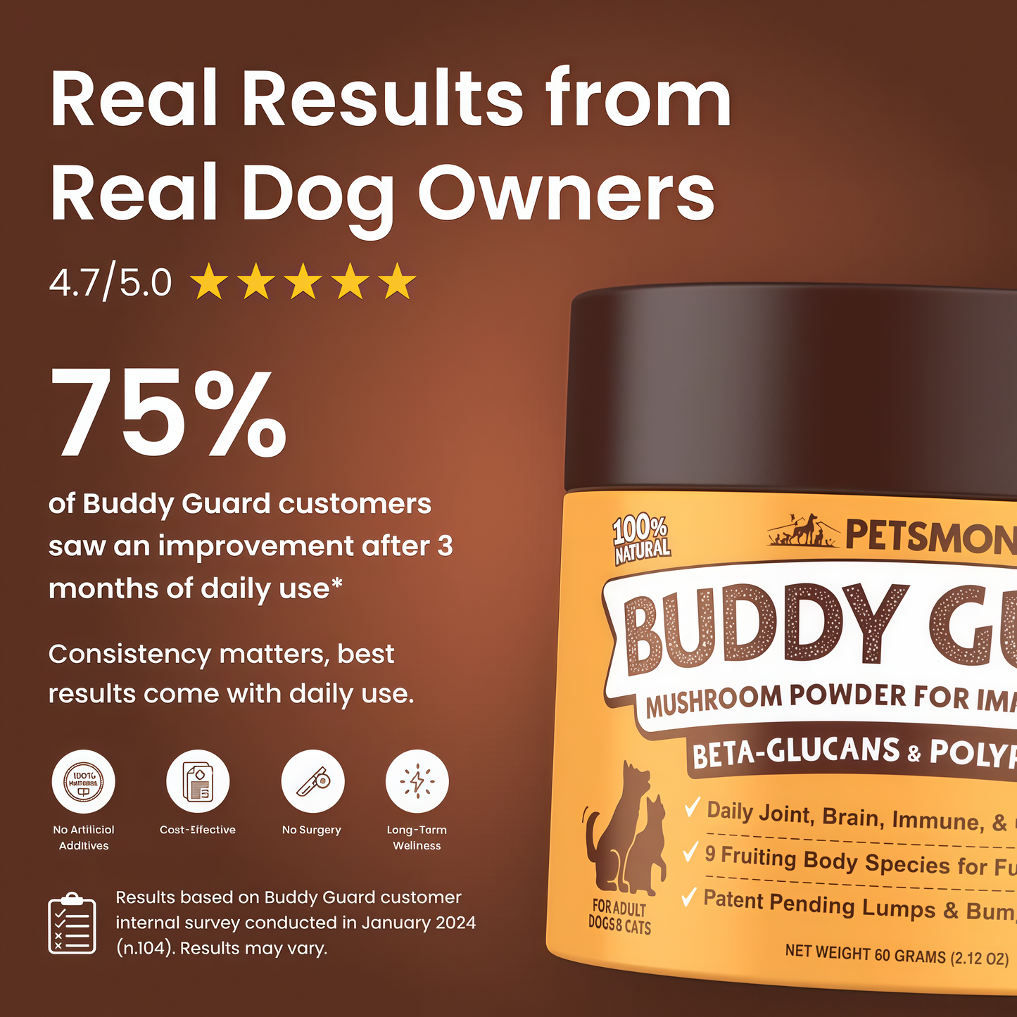 PETSMONT BUDDY GUARD: The Supplement For Dogs With Lumps & Bumps